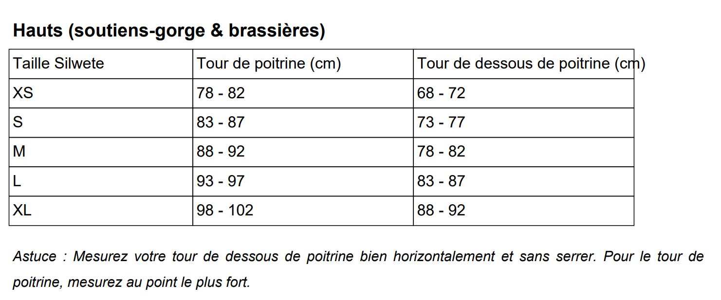 Tableau des tailles Silwete pour soutien-gorge et brassières : guide des mesures du tour de poitrine et du dessous de poitrine en centimètres pour les tailles XS à XL, avec astuce de prise de mesure.